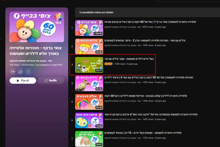 Discuss Everything About BabyfirstTV Wikia | Fandom
