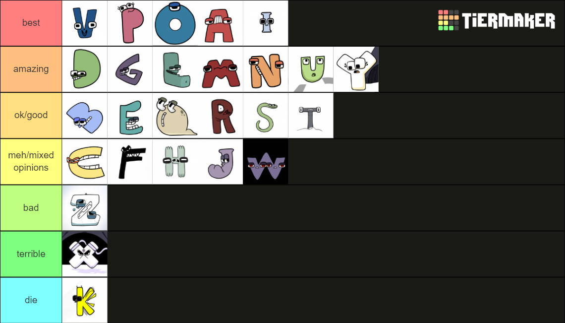 Create a Alphabet lore human Tier List - TierMaker