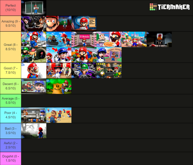 Create a Melhores jogos no ano de 2023. Tier List - TierMaker