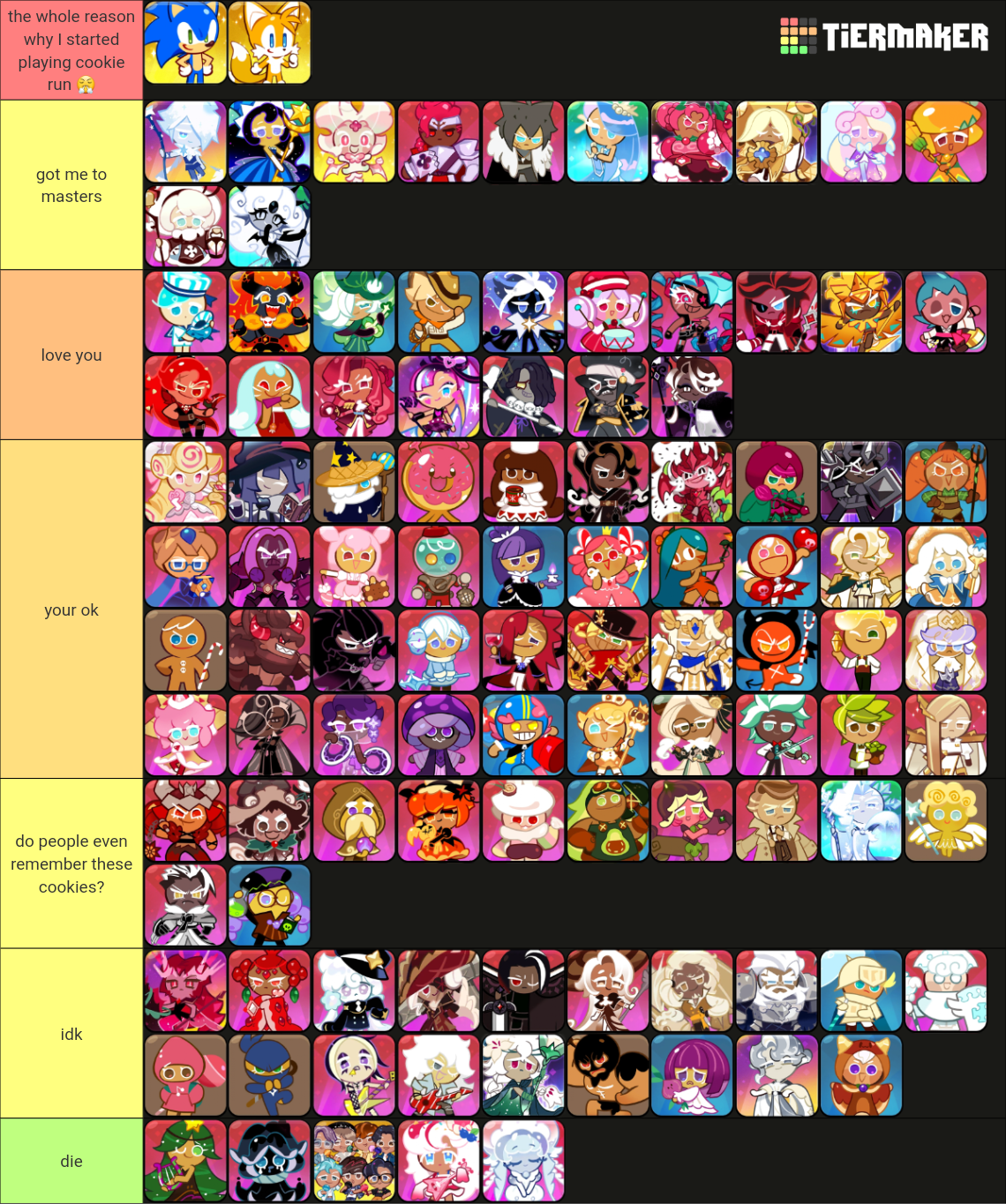 goofy aahh tierlist for fun <3 : r/CookieRunKingdoms