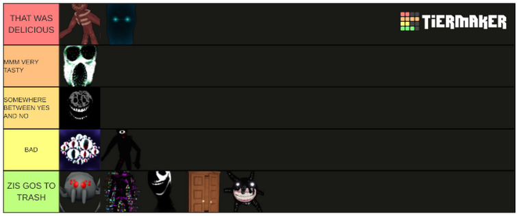 Create a Doors Entities (Hotel + Update) Tier List - TierMaker