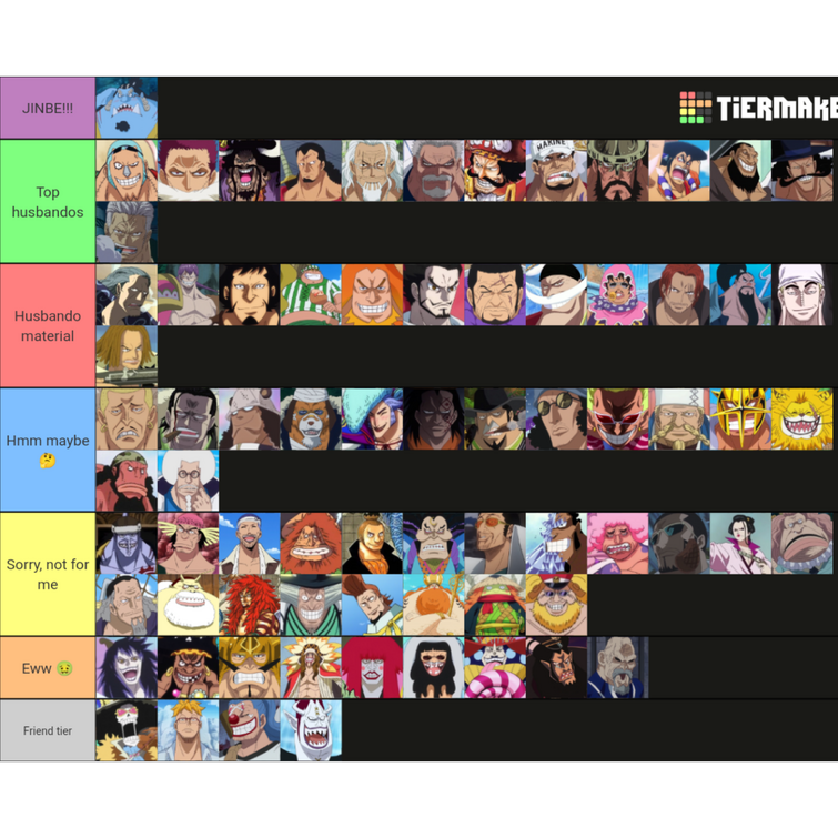 My One Piece Openings Tier List (I think I missed filler/movie