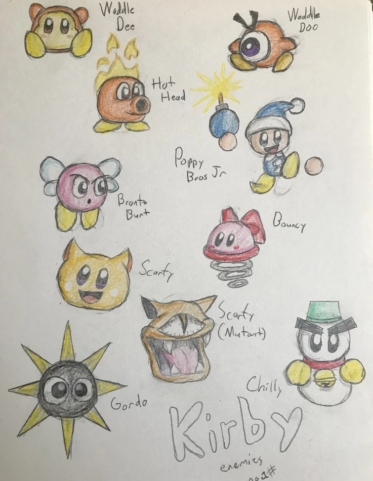 Kirby Enemies Fandom
