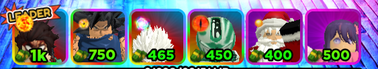 Can I reach floor 100 with this team? | Fandom image.