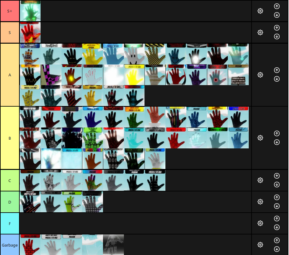 Create a Roblox Slap Battles Glove Tier List - TierMaker