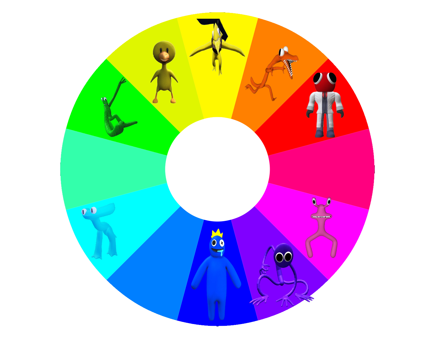 Four missing Rainbow Friends colors It's likely they're going for the  RGB color wheel model! : r/RainbowFriends