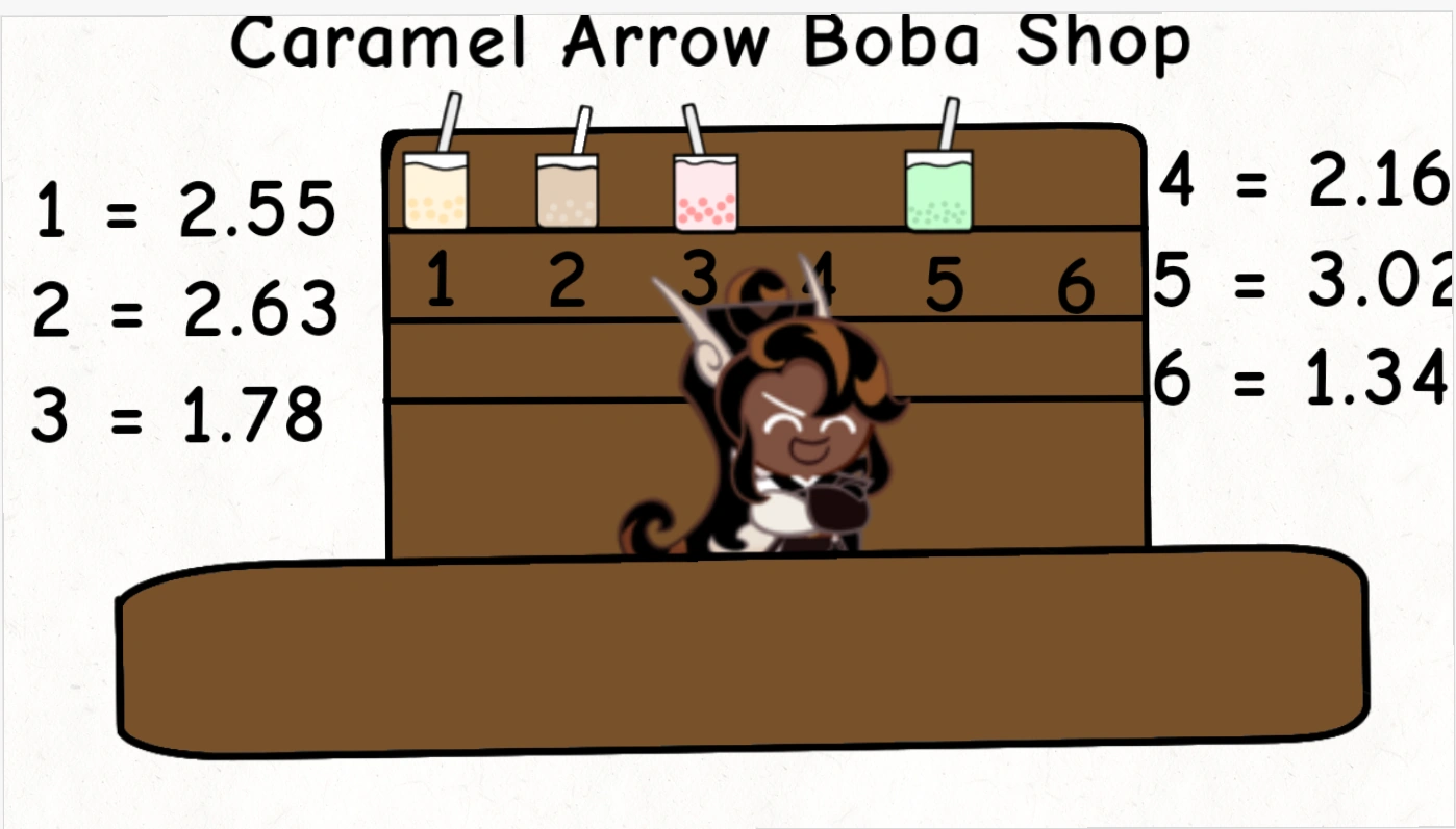 Caramel Arrow Boba Shop Fandom