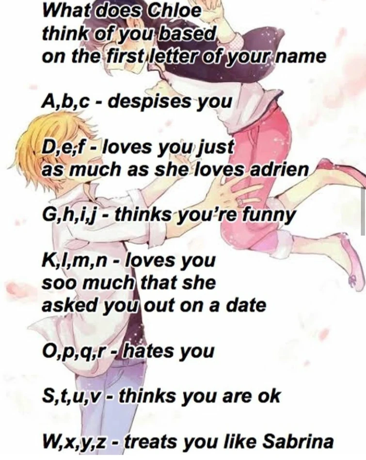 What Does Chloe Think About You Based On The First Letter Of Your Name Fandom