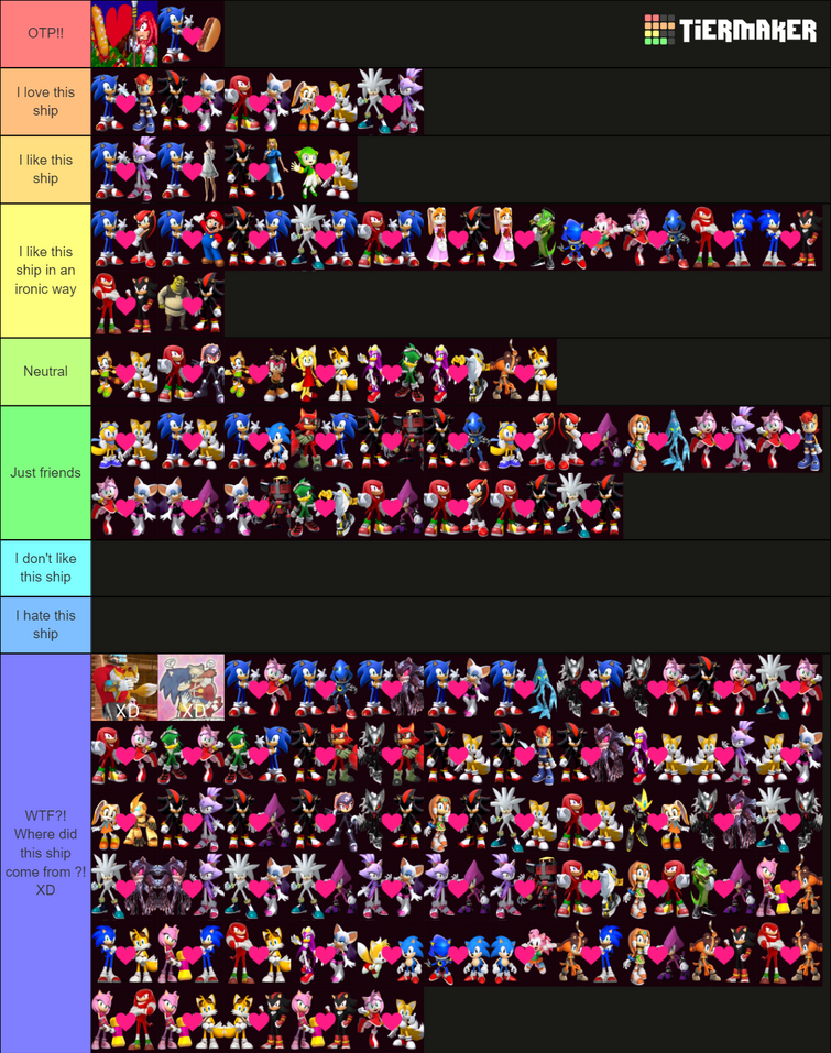 My Sonic Shipping Tier List Fandom