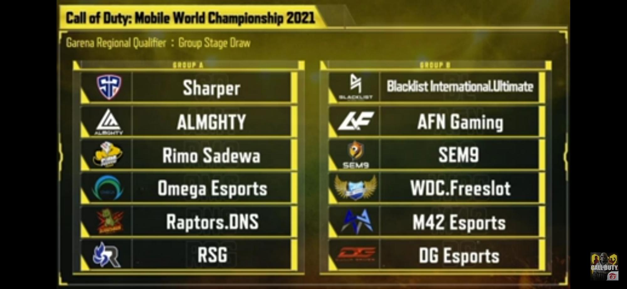 CODM world championship qualifier group draw Fandom