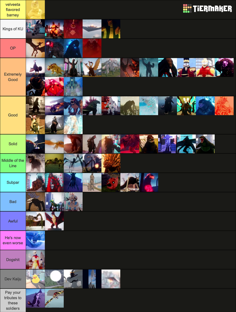 Create a Total Roblox Drama Skins - September 2023 Tier List - TierMaker