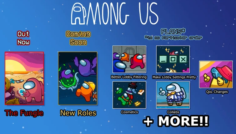 Discuss Everything About Among Us Wiki | Fandom
