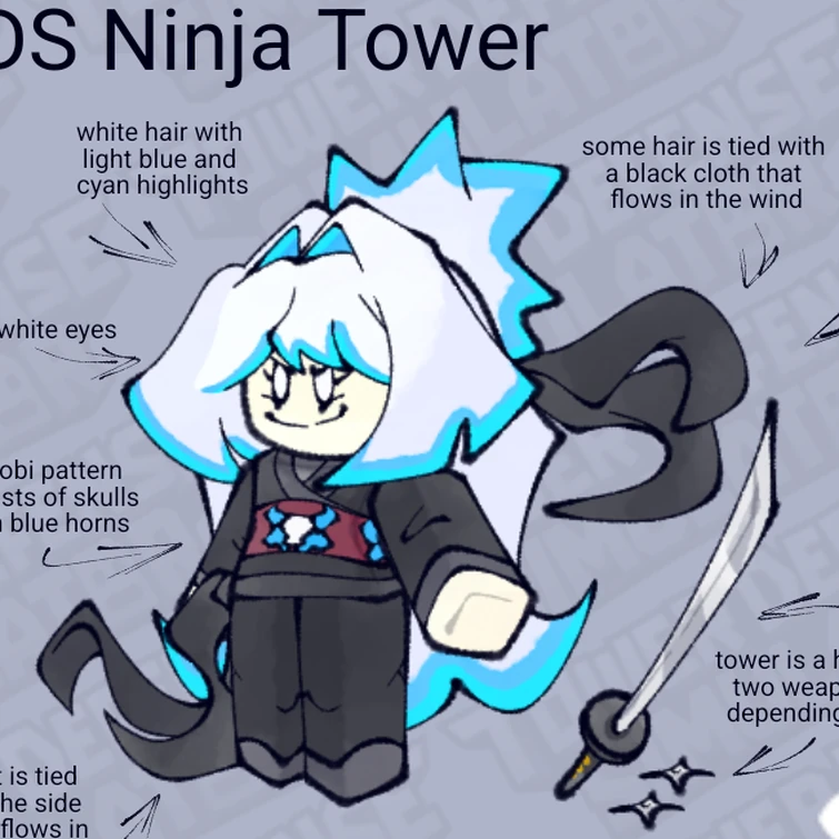 Fandom Image