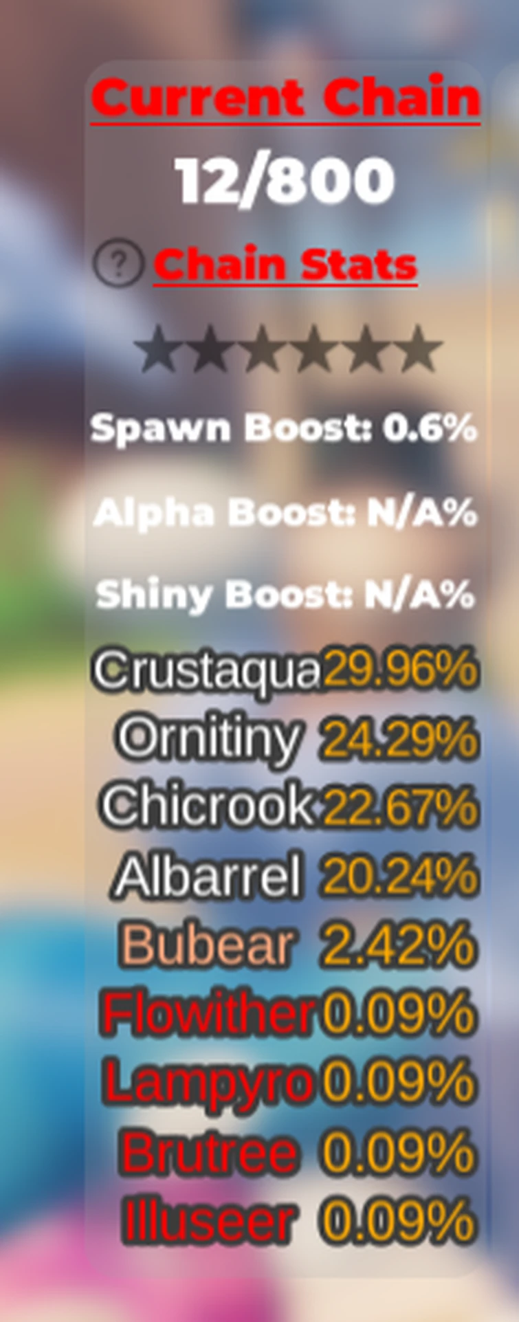 Discuss Everything About Tales Of Tanorio Wiki | Fandom