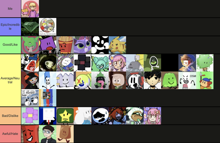 Create a Bfdi wiki users Tier List - TierMaker