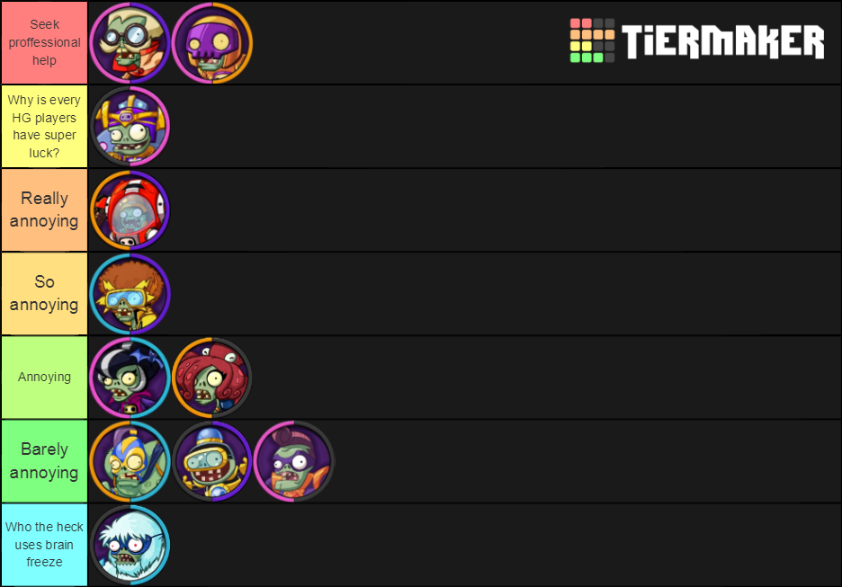 Roblox Faces Tier List Zombie Heroes Annoyance Tier List Fandom