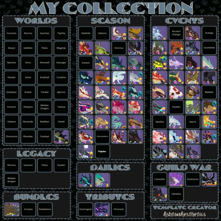 Discuss Everything About Dragon Adventures Wiki | Fandom