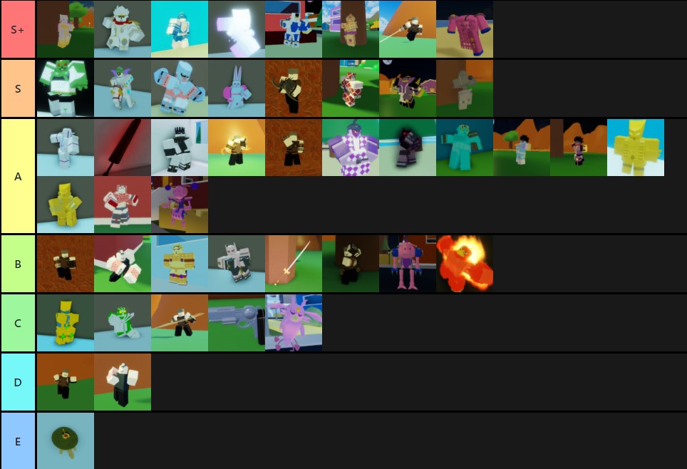 My Pvp Tier List Fandom - stand upright roblox wiki kars