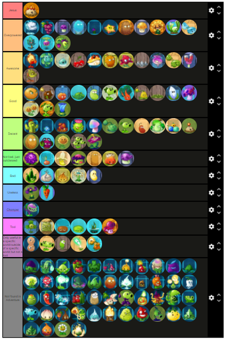 PvZ2 Adventure Plants Tier List Fandom   755