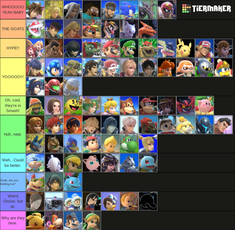 Ranking Smash Ultimate characters by how hype they are that they're in