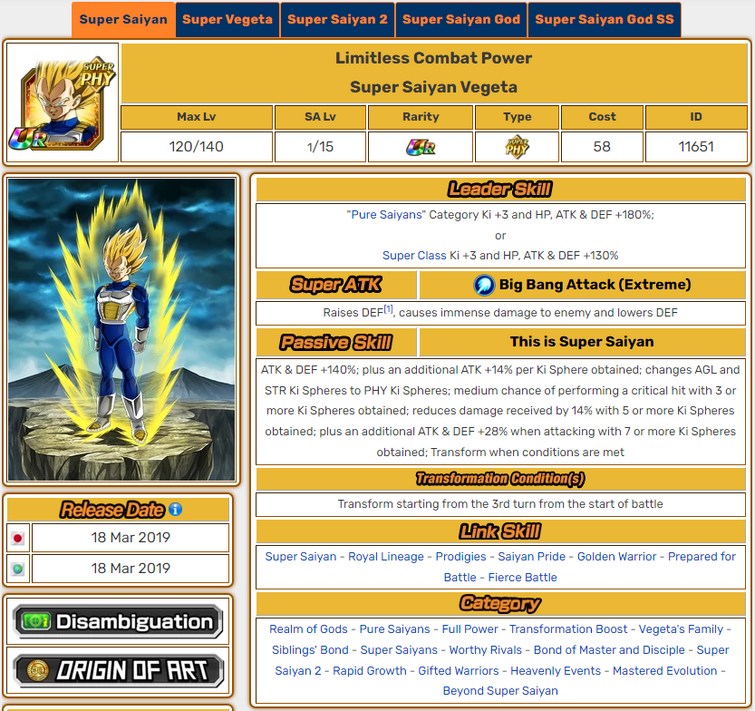 Discuss Everything About Dragon Ball Z Dokkan Battle Wiki Fandom