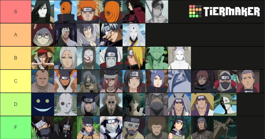 imo best naruto villains in terms of being a villain Fandom