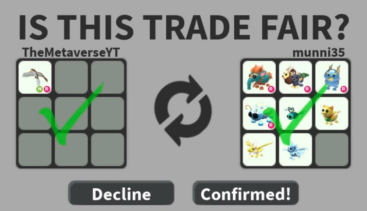 W/F/L Trade done via adopt me trading values, yes I know the