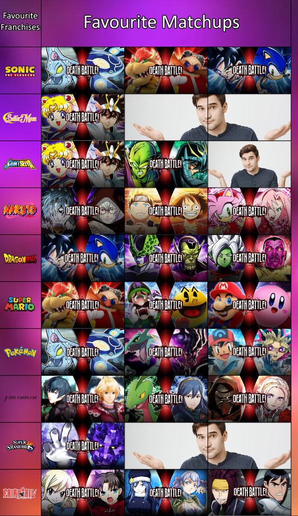 i-made-a-thing-for-my-favorite-matchups-for-my-top-ten-favorite-series