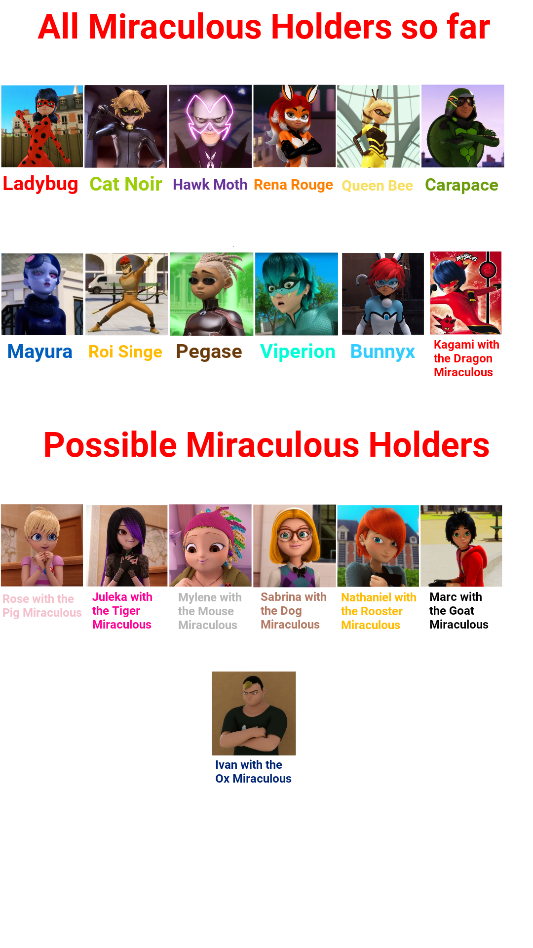 Miraculous Ladybug All Miraculous Holders 7198