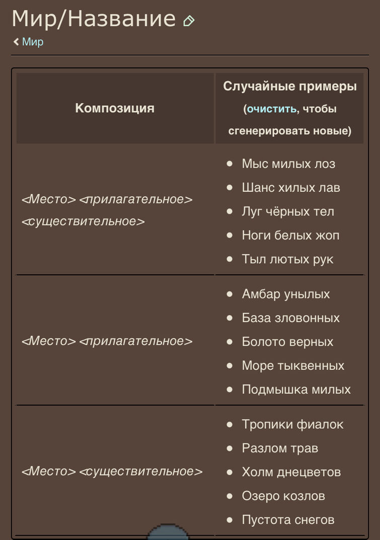 Назовите самые смешные или странные названия миров в террарии | Fandom