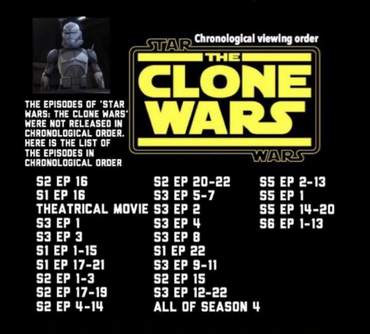 Which One Is The Correct Chronological Order List Of The Clone Wars Series Fandom