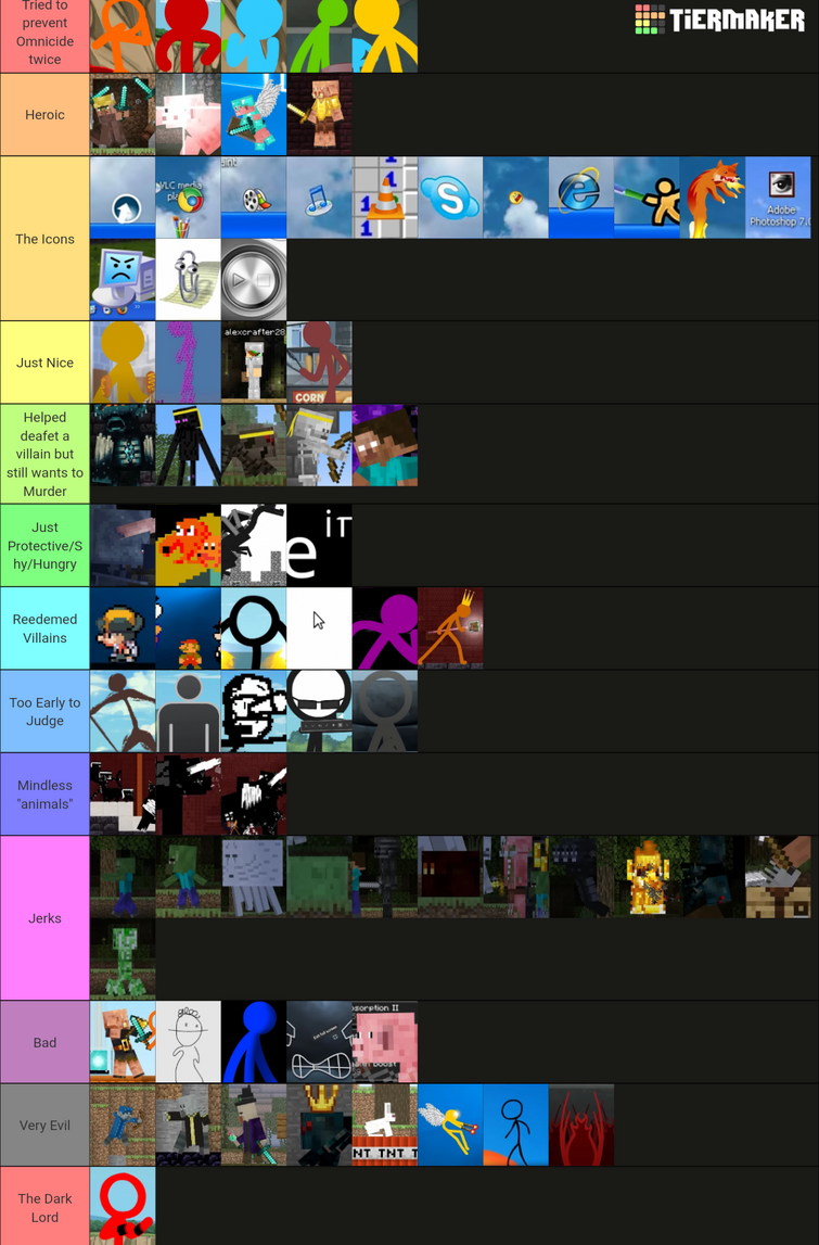 Create a Animation vs. Minecraft Shorts Tier List - TierMaker