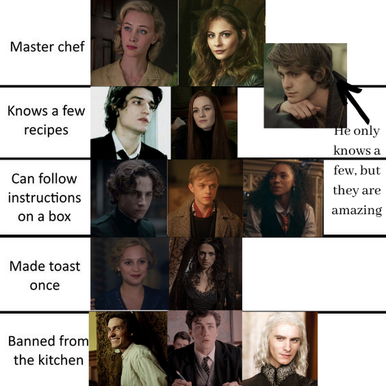 Fandom Image