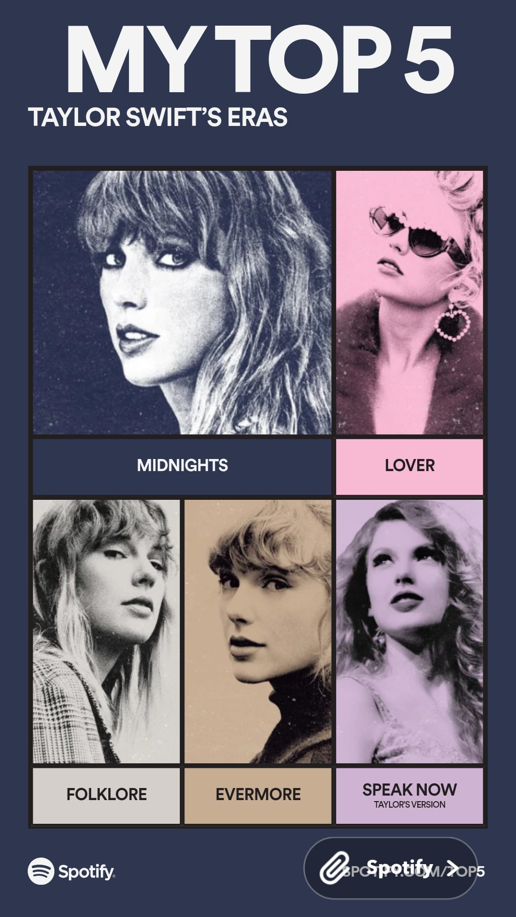 My top 5 Taylor albums/eras | Fandom