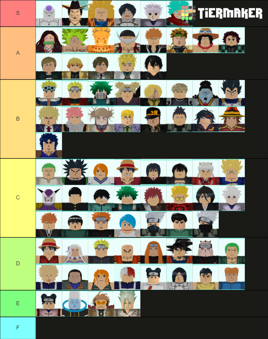 UTD Tier List