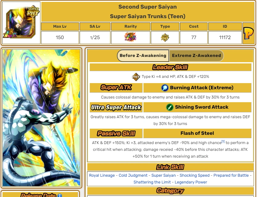 LR PHY SSJ Trunks EZA idea Fandom