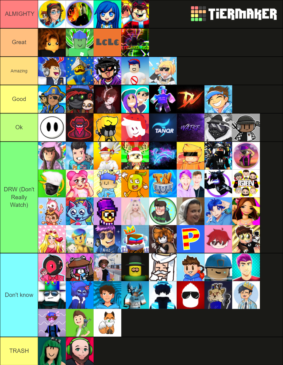 Roblox bedwars tier list : r/RobloxBedwars