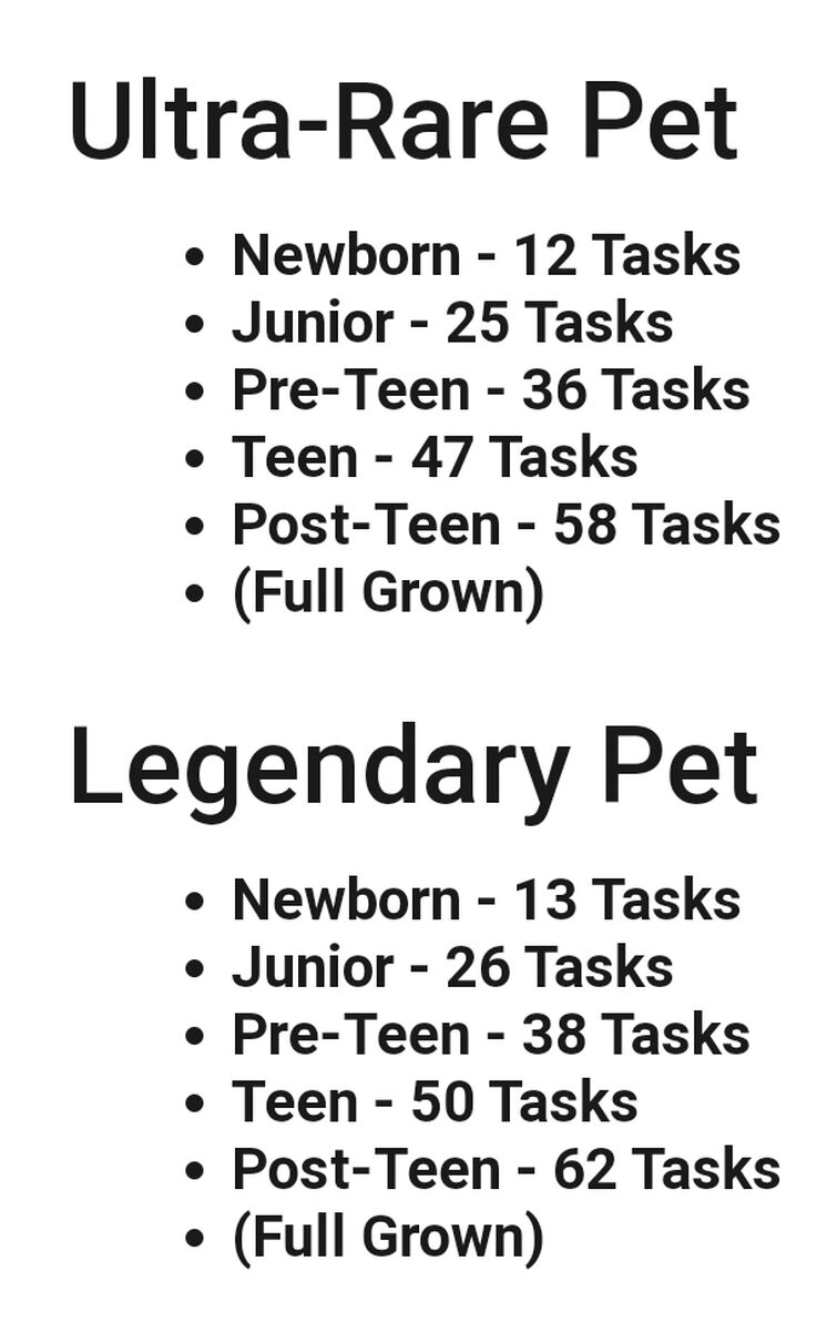 Adopt Me Pet Tasks List - vrogue.co