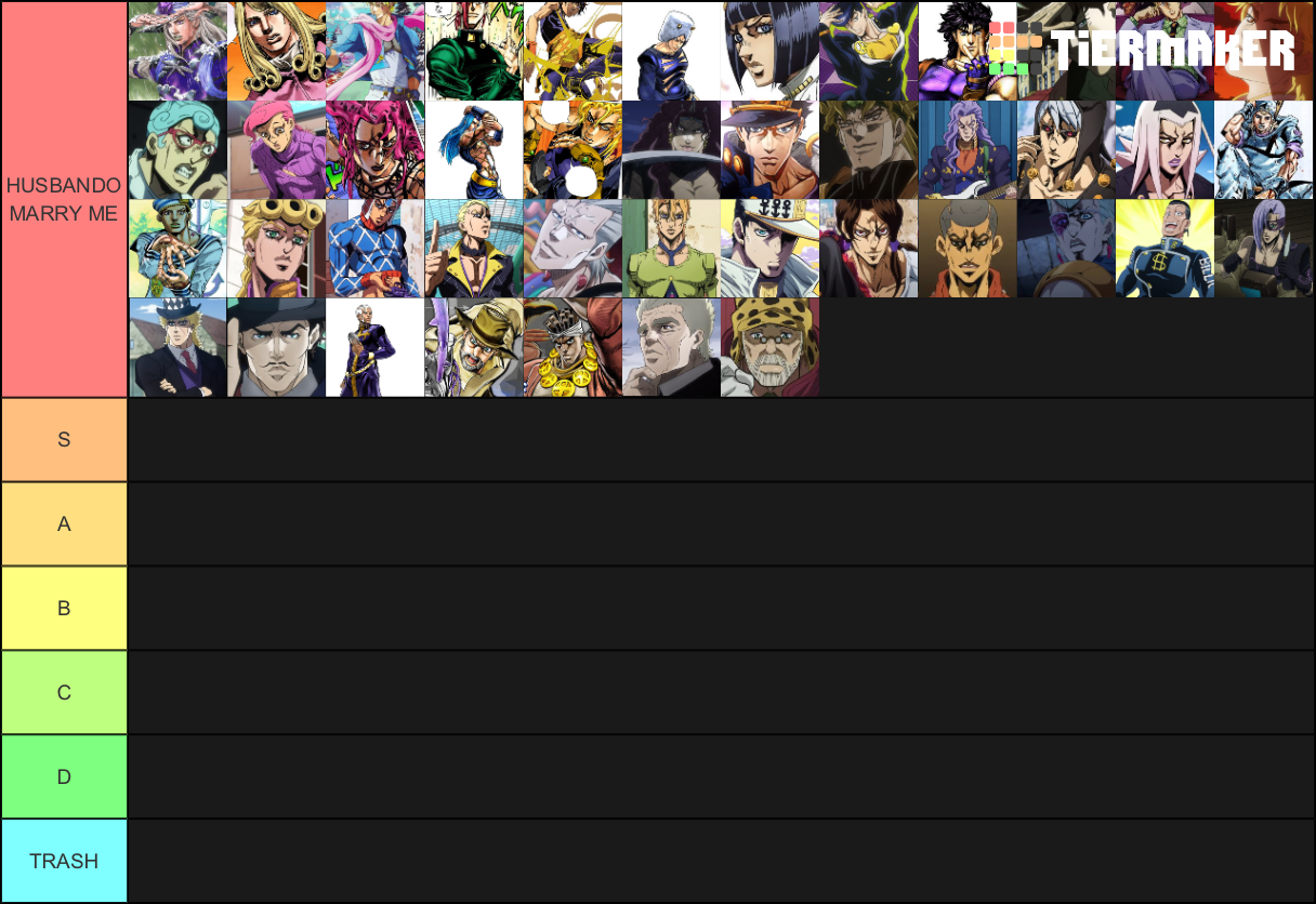 So I Suck Husbando Tier List Fandom