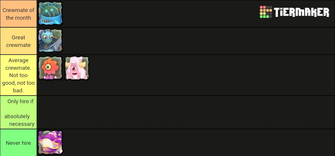 Ranking monsters by how good they'd be as Crewmates: Anglow, Arackulele ...