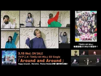 Around And Around Dig Delight Direct Drive Dj Wiki Fandom