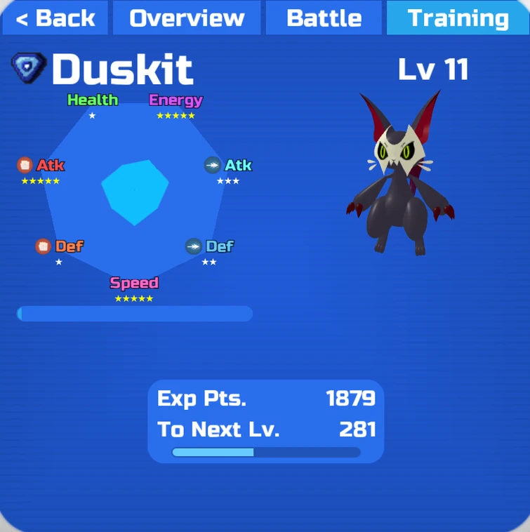 What is the worth of this duskit? Fandom