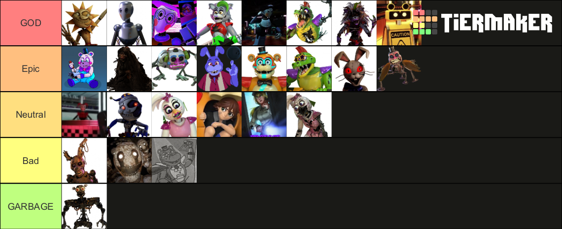 Create a FNAF Security Breach All Characters Tier List - TierMaker