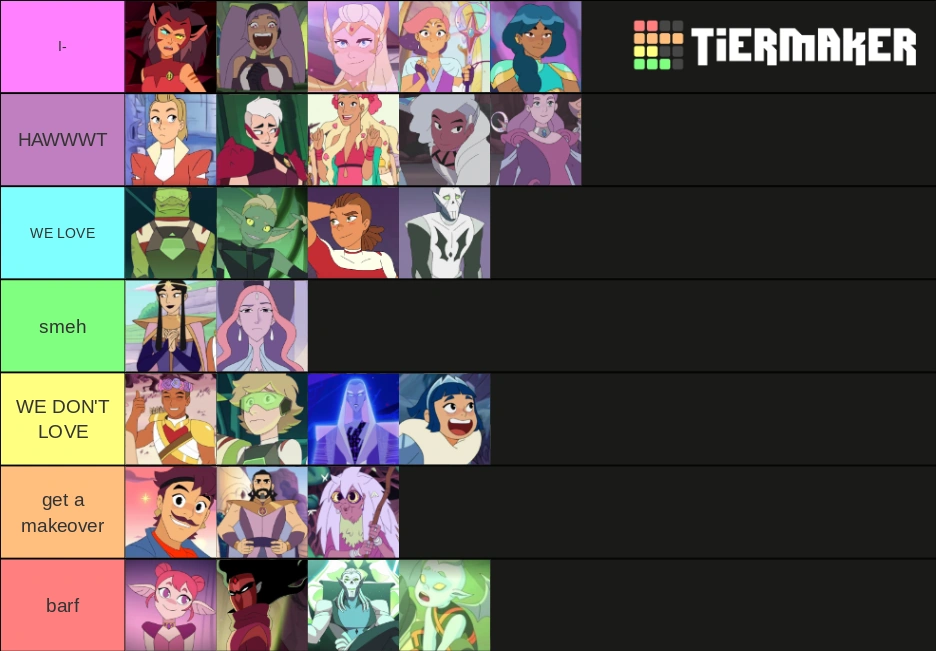 She-Ra Characters Ranked in HOTNESS (Tier List) | Fandom