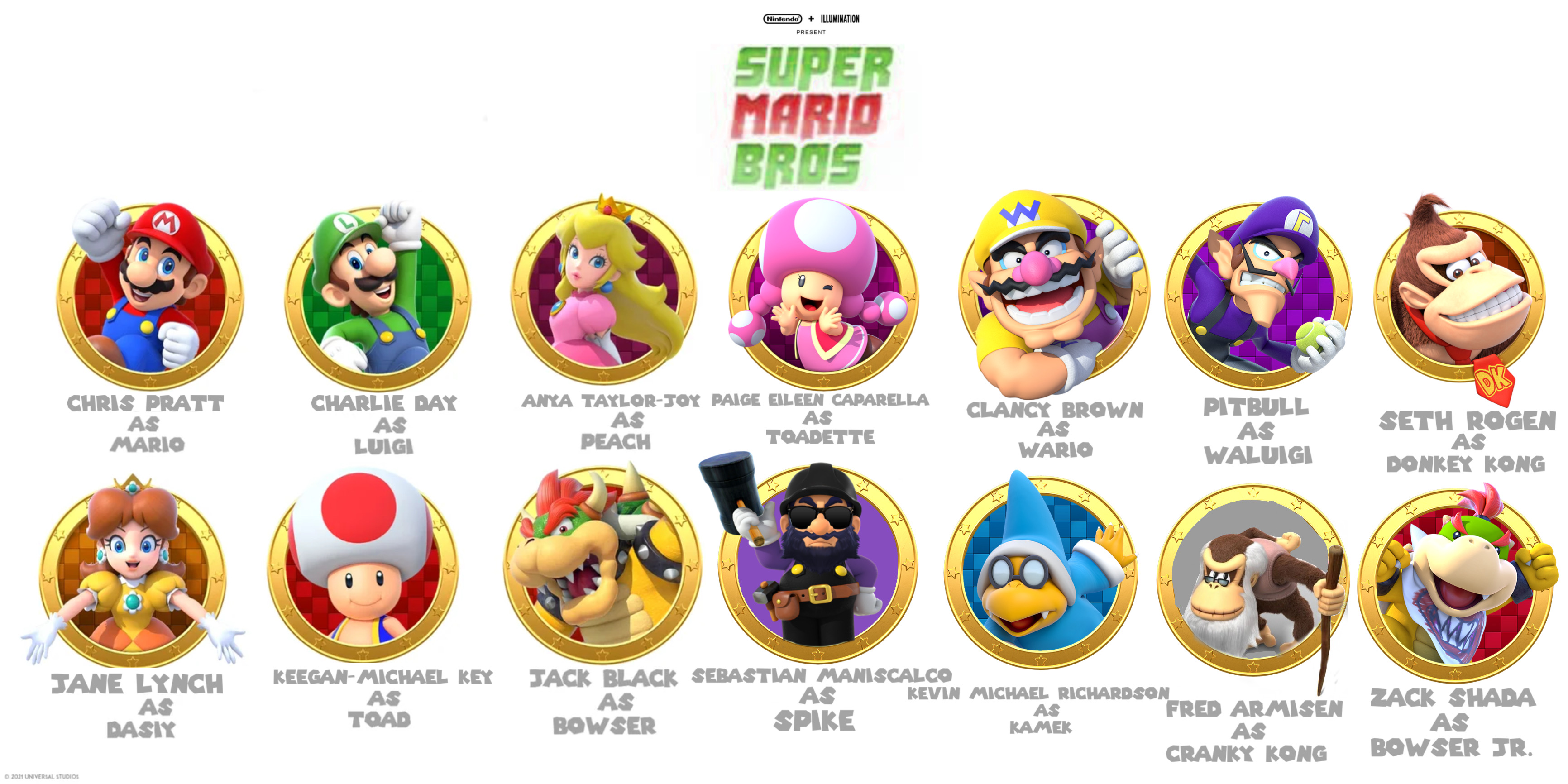 Super Mario Bros (2022): Voice Cast | Fandom