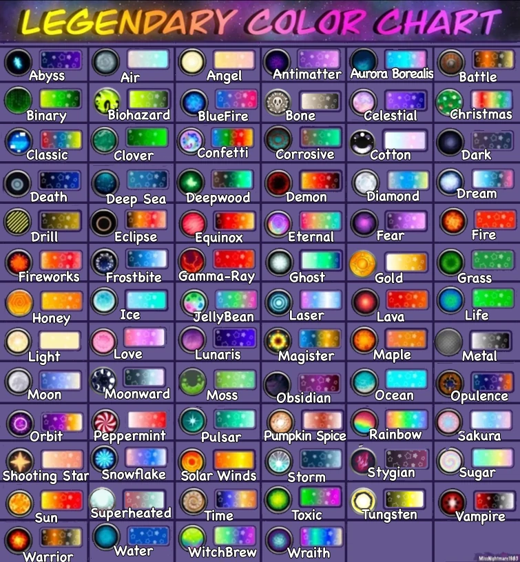 Discuss Everything About Dragon Adventures Wiki | Fandom