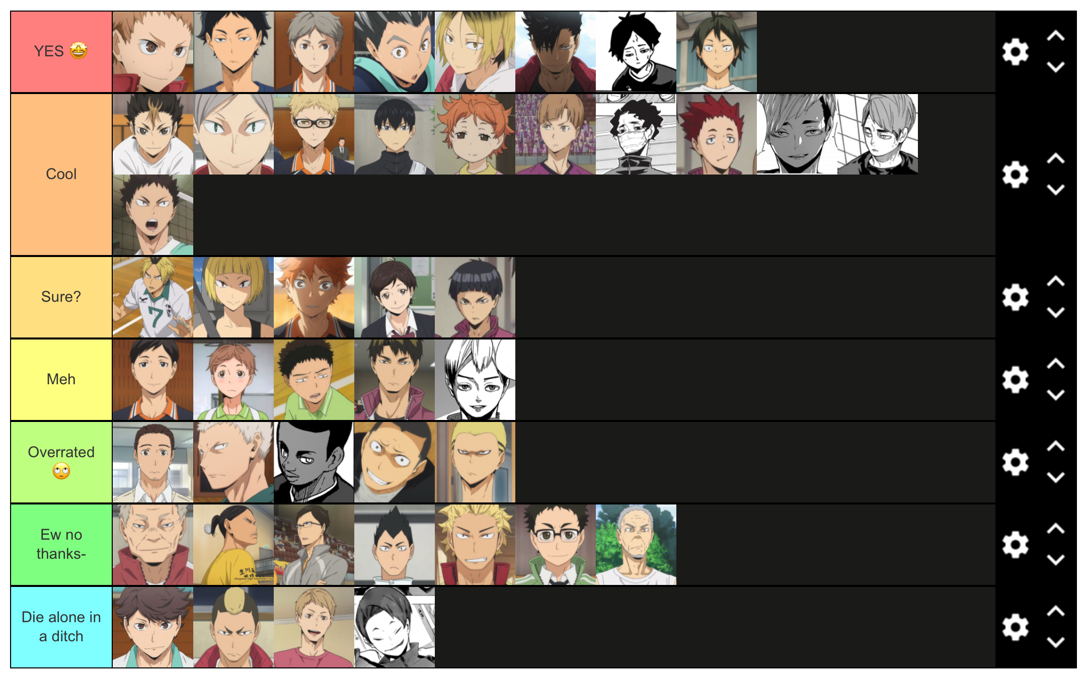 Haikyuu Tier List | Fandom