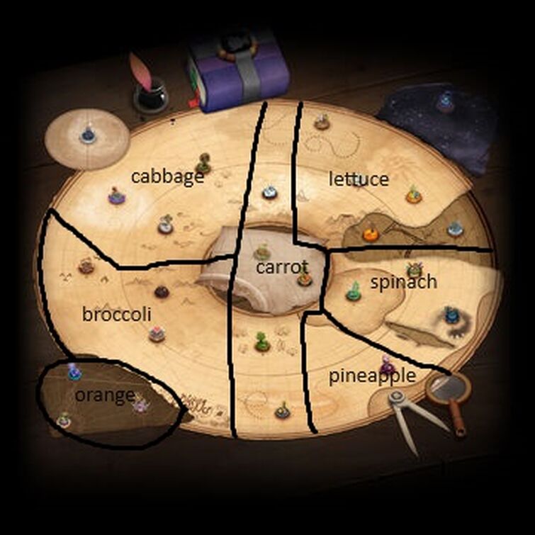 Fandom Image