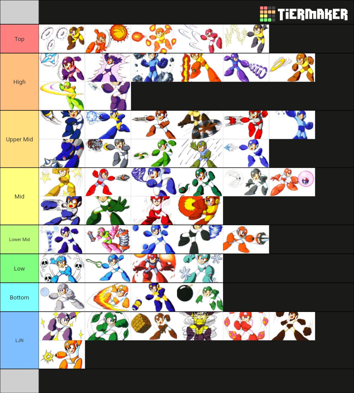 Mega Man Weapons Tier List Fandom