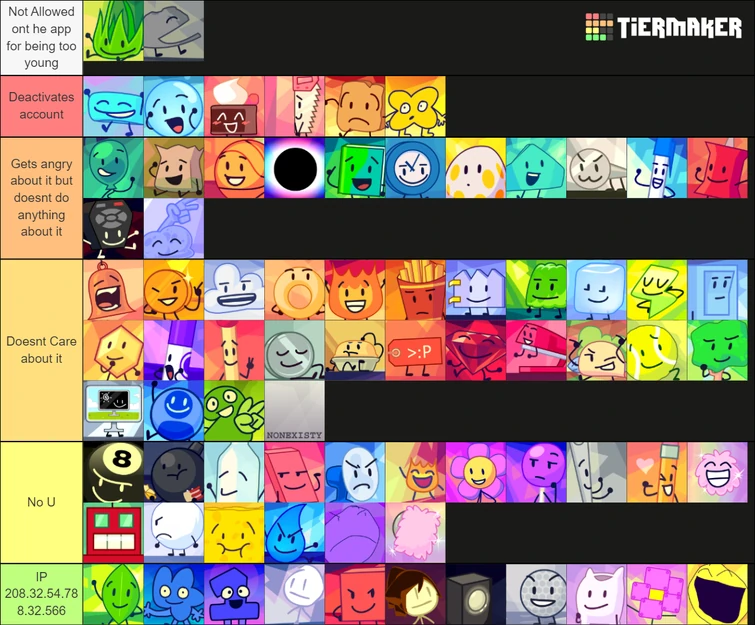 BFDI characters reactions to someone sending them a death threat on